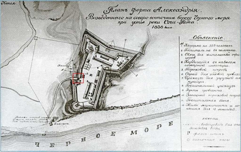 Sochi travel image