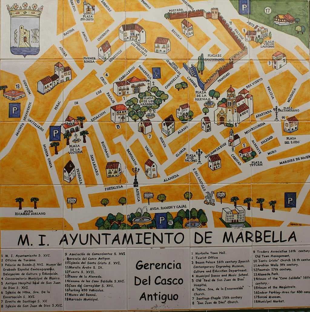 Map of the old town with its main buildings