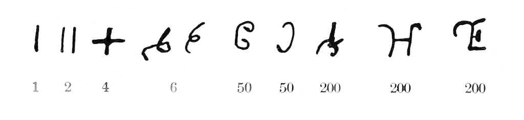 The numerals used by Ashoka in his Edicts.