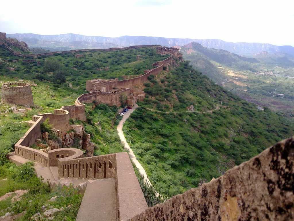 Khetri Palace
