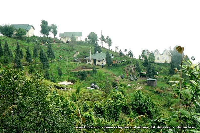 Rishyap